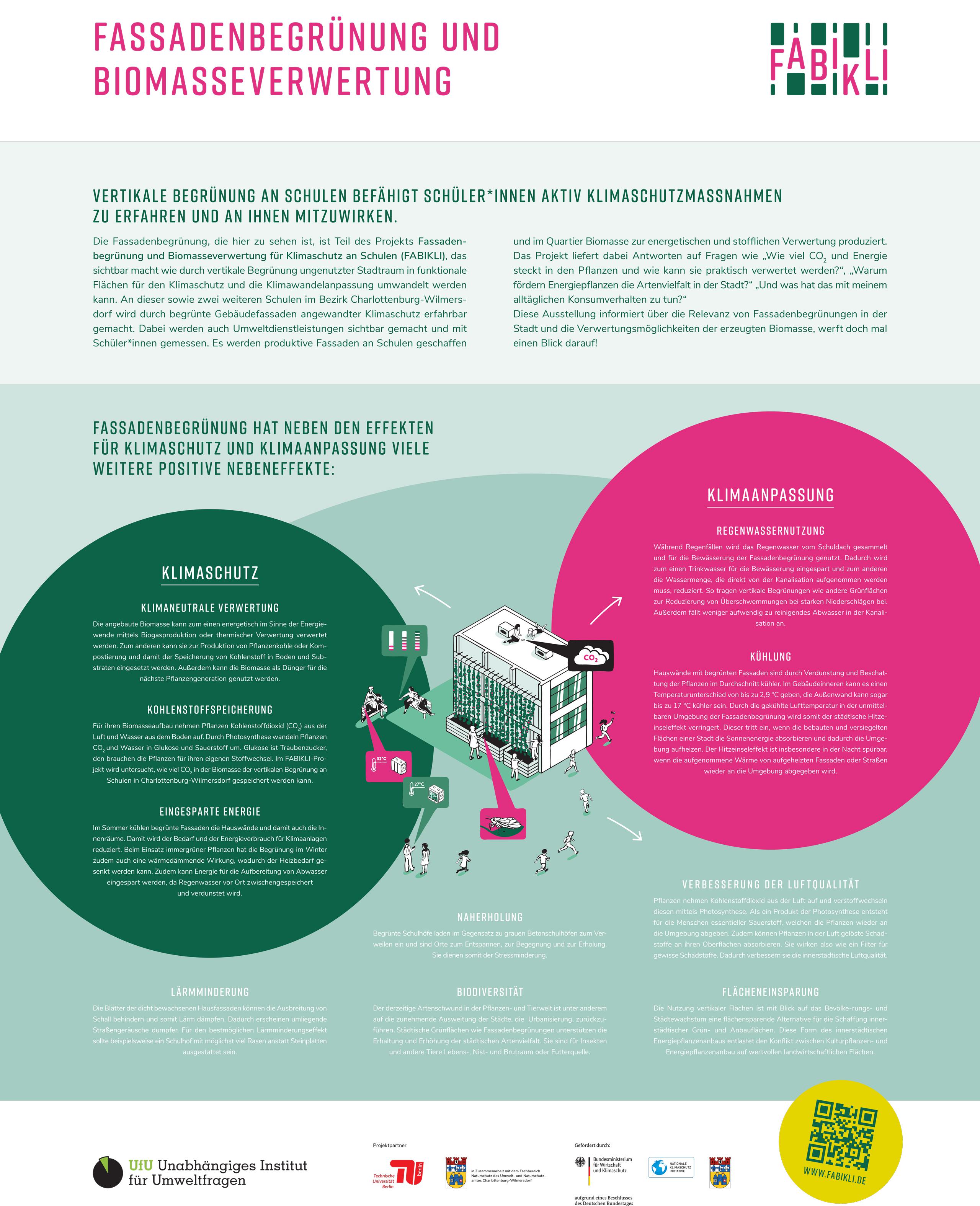 Fassadenbegrünung und Biomasseverwertung