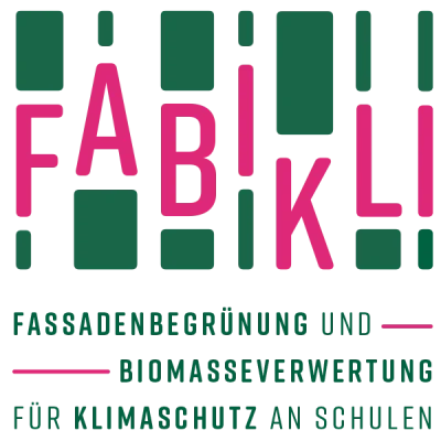 Fabikli