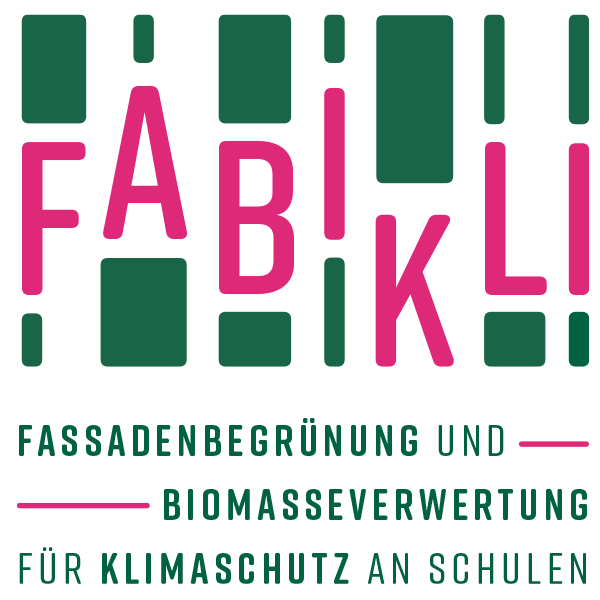 Fabikli